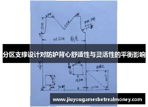 分区支撑设计对防护背心舒适性与灵活性的平衡影响